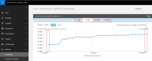 veeam backup size calculator